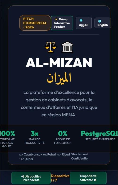 Projet digital MUSTADEV